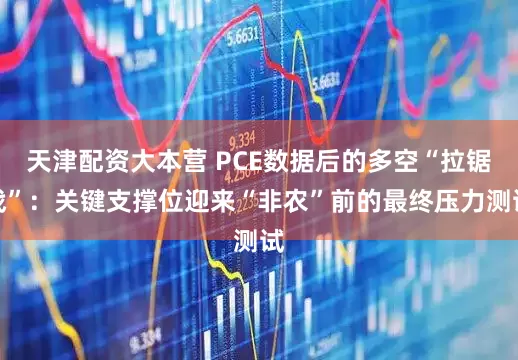 天津配资大本营 PCE数据后的多空“拉锯战”：关键支撑位迎来“非农”前的最终压力测试