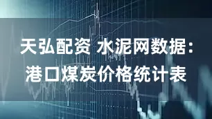 天弘配资 水泥网数据：港口煤炭价格统计表